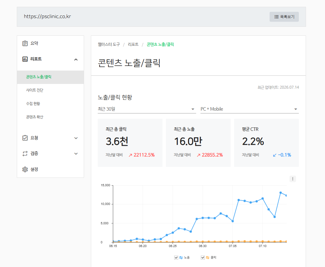 psclinic 서치어드바이저 리포트